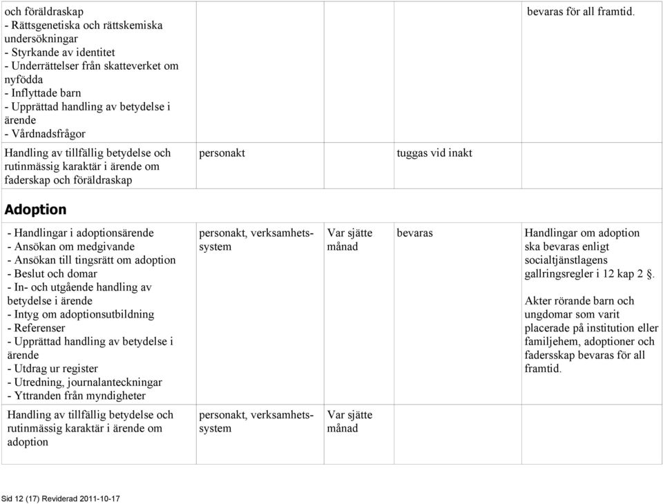 Handling av tillfällig betydelse och rutinmässig karaktär i ärende om faderskap och föräldraskap tuggas vid inakt Adoption - Handlingar i adoptionsärende - Ansökan om medgivande - Ansökan till