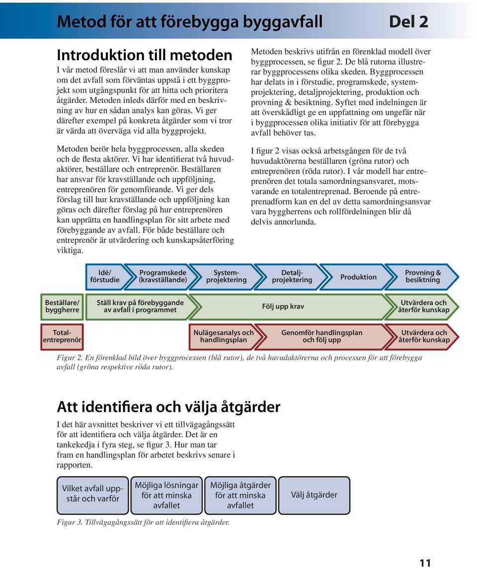 Metoden berör hela byggprocessen, alla skeden och de flesta aktörer. Vi har identifierat två huvudaktörer, beställare och entreprenör.