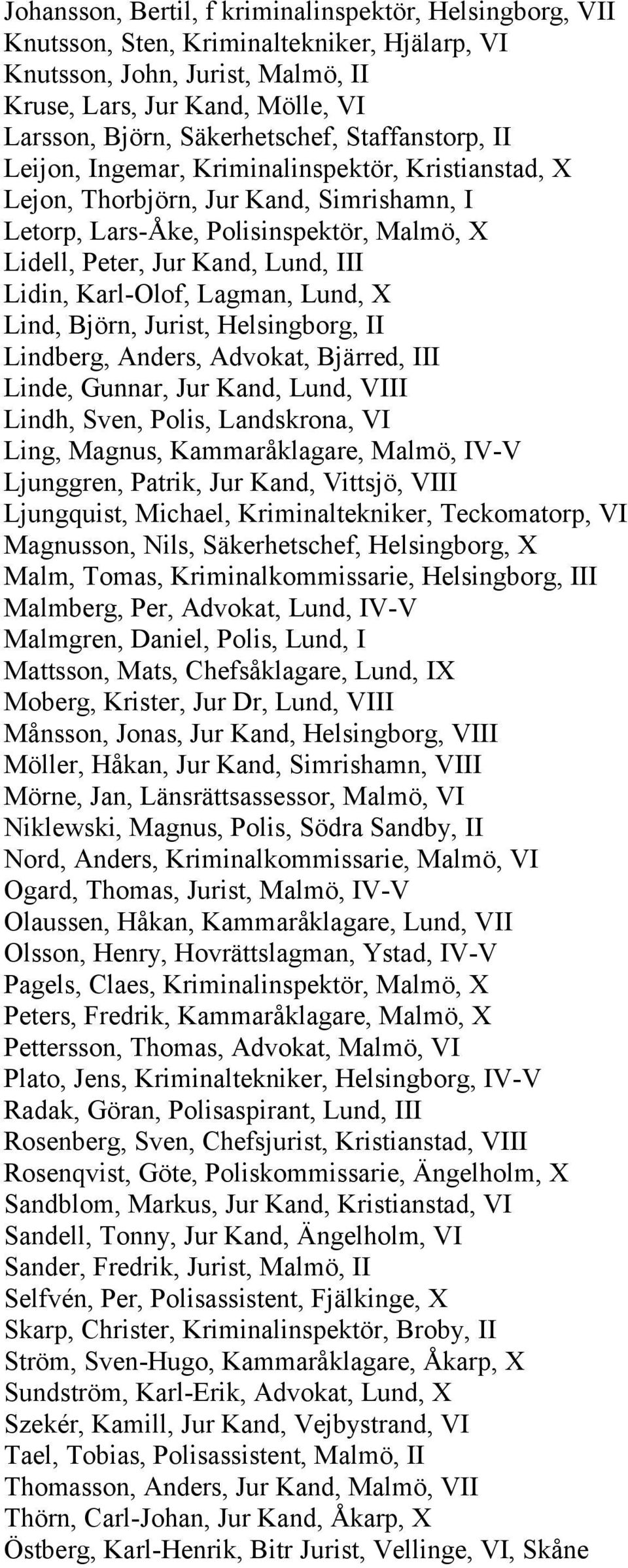 III Lidin, Karl-Olof, Lagman, Lund, X Lind, Björn, Jurist, Helsingborg, II Lindberg, Anders, Advokat, Bjärred, III Linde, Gunnar, Jur Kand, Lund, VIII Lindh, Sven, Polis, Landskrona, VI Ling, Magnus,