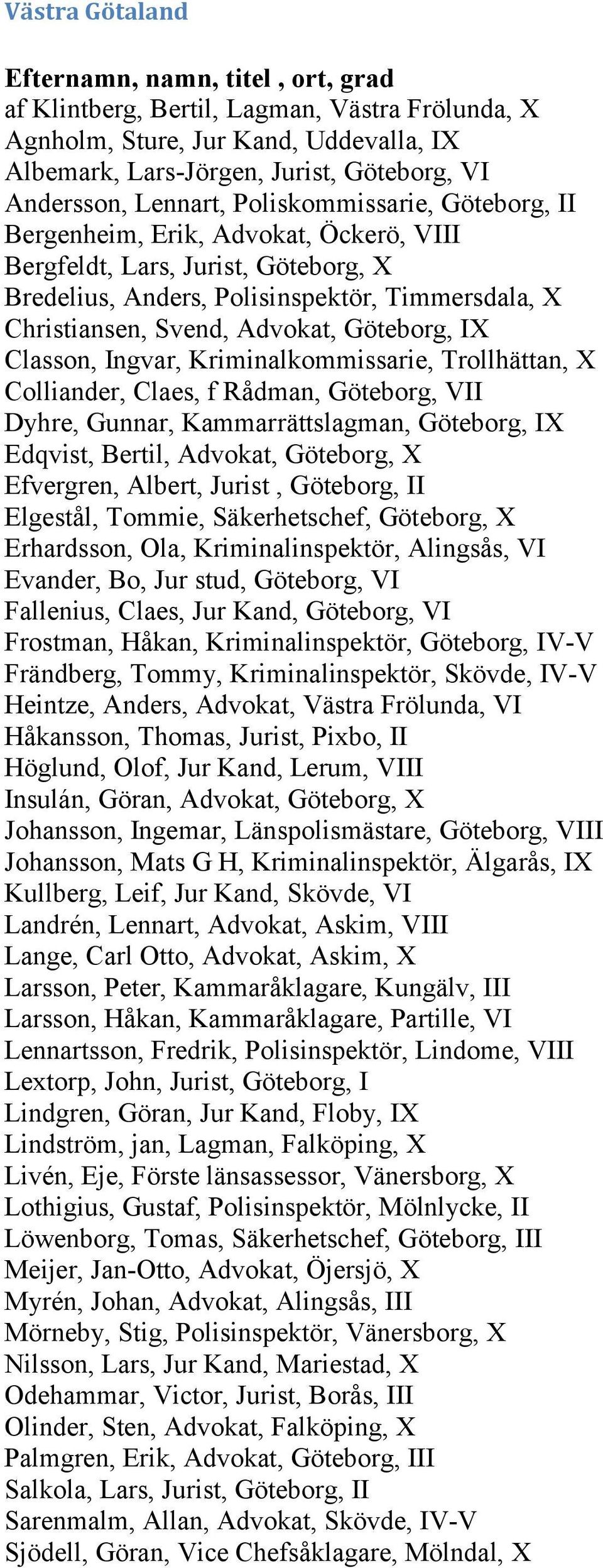 Kriminalkommissarie, Trollhättan, X Colliander, Claes, f Rådman, Göteborg, VII Dyhre, Gunnar, Kammarrättslagman, Göteborg, IX Edqvist, Bertil, Advokat, Göteborg, X Efvergren, Albert, Jurist,