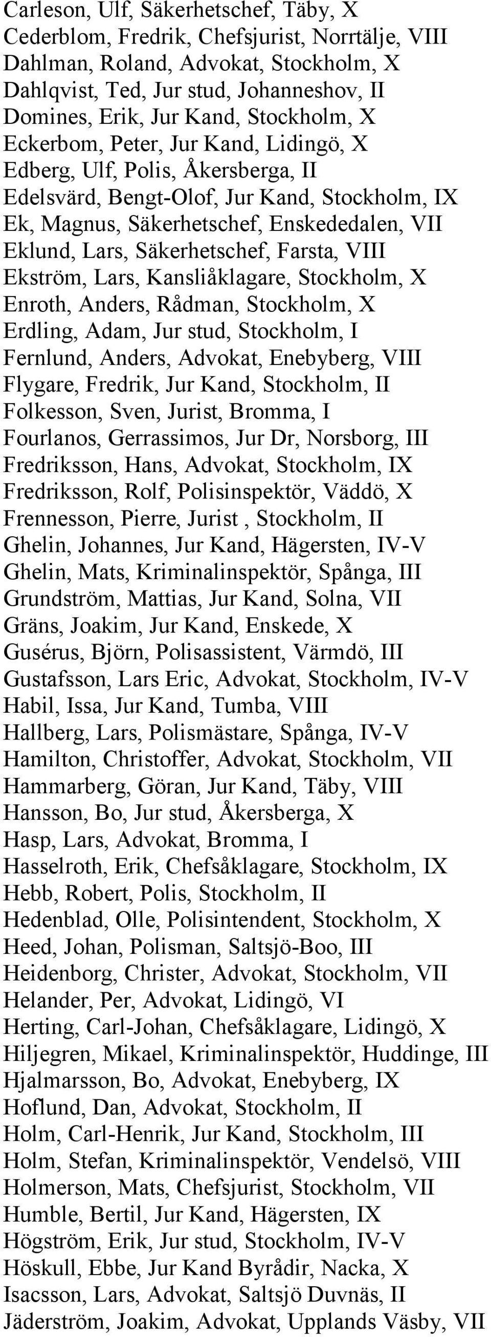 Säkerhetschef, Farsta, VIII Ekström, Lars, Kansliåklagare, Stockholm, X Enroth, Anders, Rådman, Stockholm, X Erdling, Adam, Jur stud, Stockholm, I Fernlund, Anders, Advokat, Enebyberg, VIII Flygare,