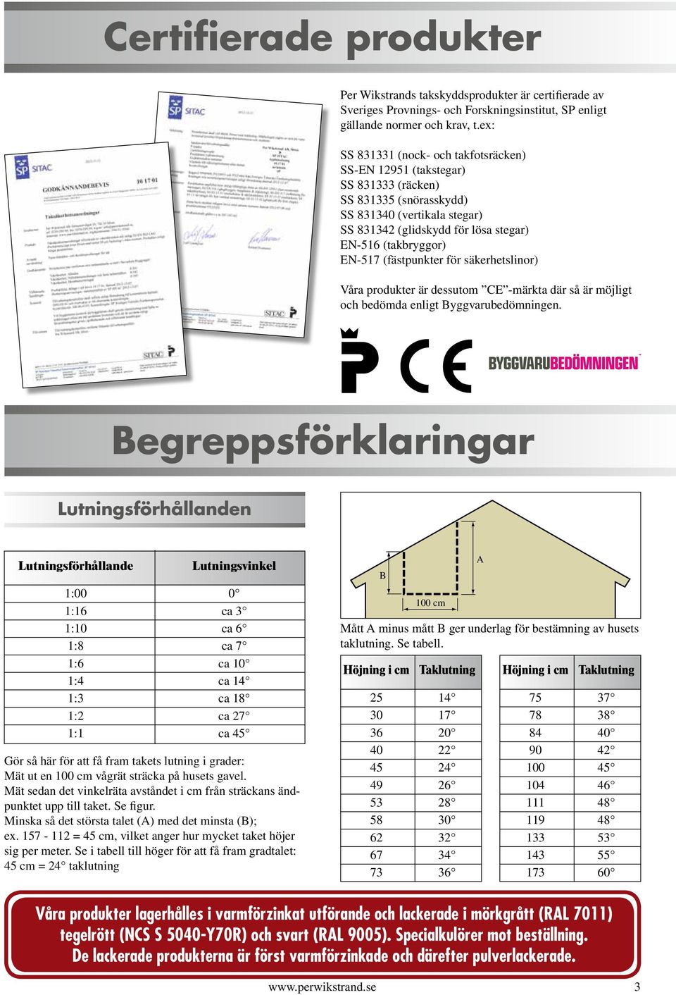 EN-517 (fästpunkter för säkerhetslinor) Våra produkter är dessutom CE -märkta där så är möjligt och bedömda enligt Byggvarubedömningen.