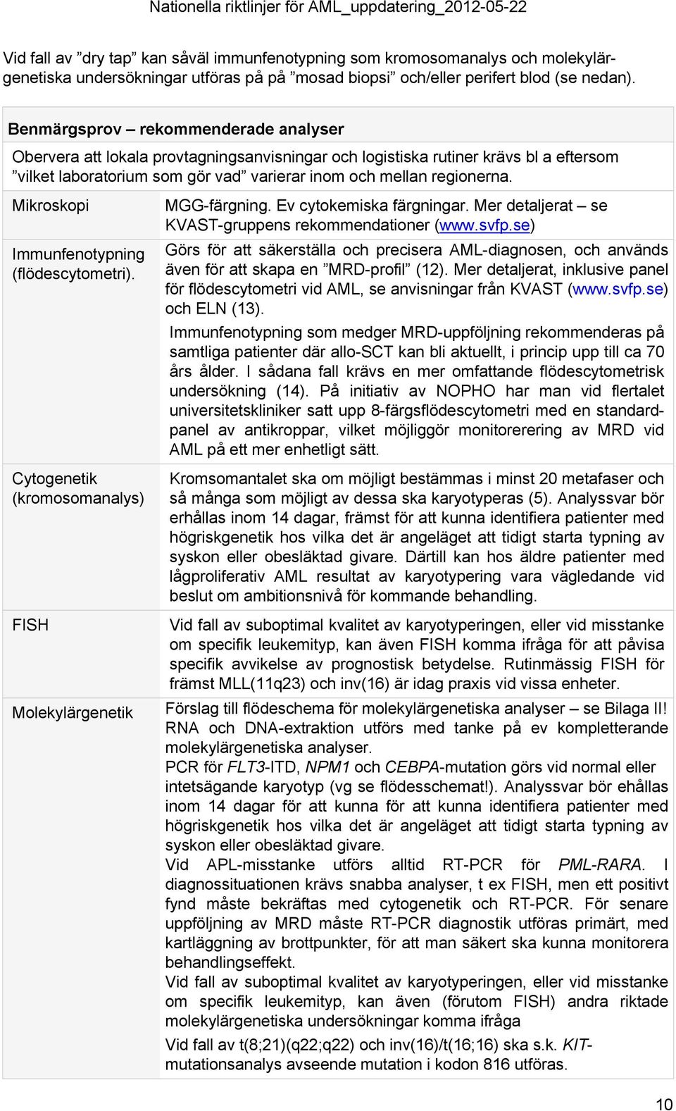 Mikroskopi Immunfenotypning (flödescytometri). Cytogenetik (kromosomanalys) FISH Molekylärgenetik MGG-färgning. Ev cytokemiska färgningar. Mer detaljerat se KVAST-gruppens rekommendationer (www.svfp.