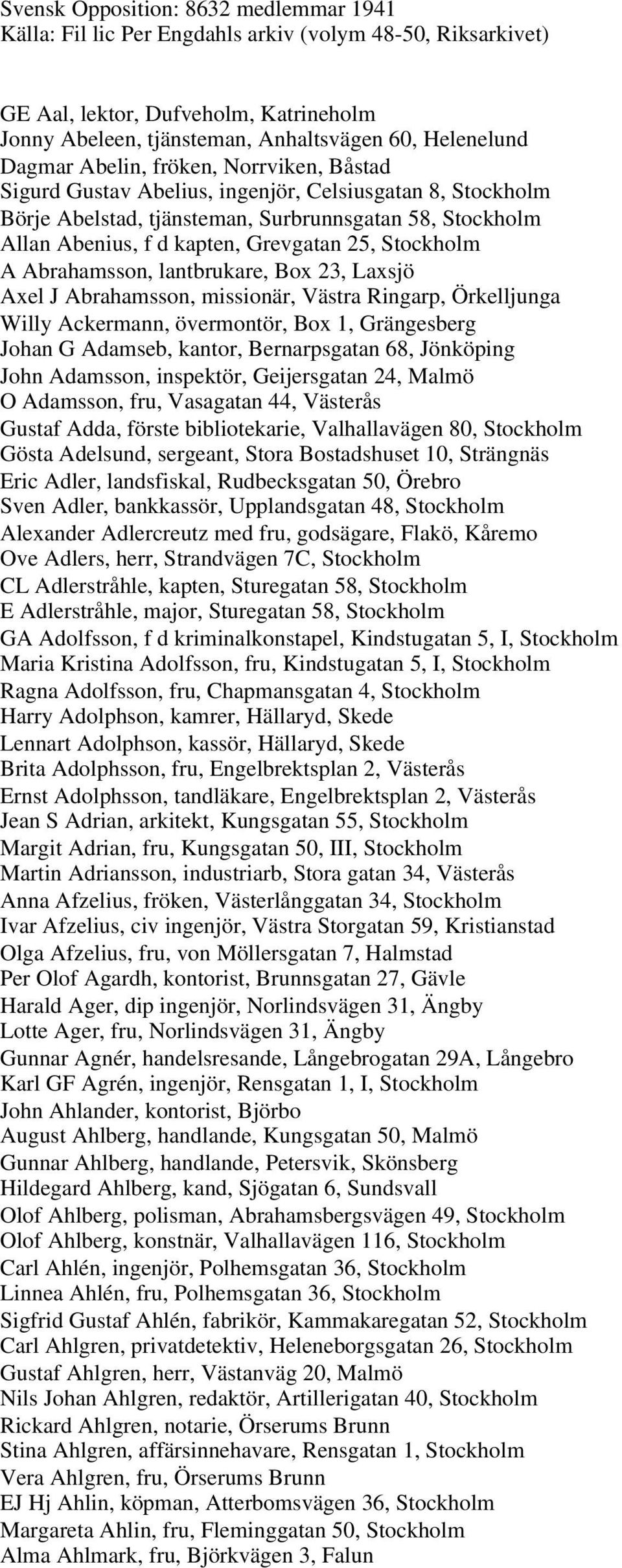 Stockholm A Abrahamsson, lantbrukare, Box 23, Laxsjö Axel J Abrahamsson, missionär, Västra Ringarp, Örkelljunga Willy Ackermann, övermontör, Box 1, Grängesberg Johan G Adamseb, kantor, Bernarpsgatan