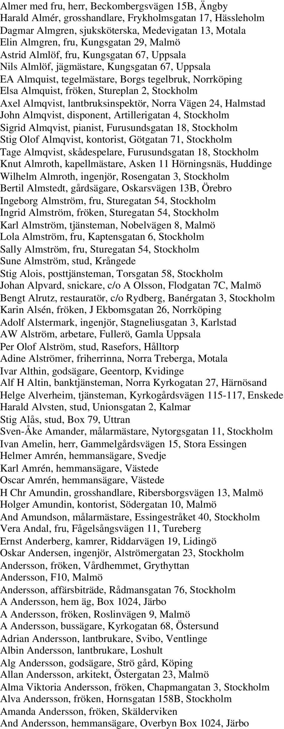 Axel Almqvist, lantbruksinspektör, Norra Vägen 24, Halmstad John Almqvist, disponent, Artillerigatan 4, Stockholm Sigrid Almqvist, pianist, Furusundsgatan 18, Stockholm Stig Olof Almqvist, kontorist,