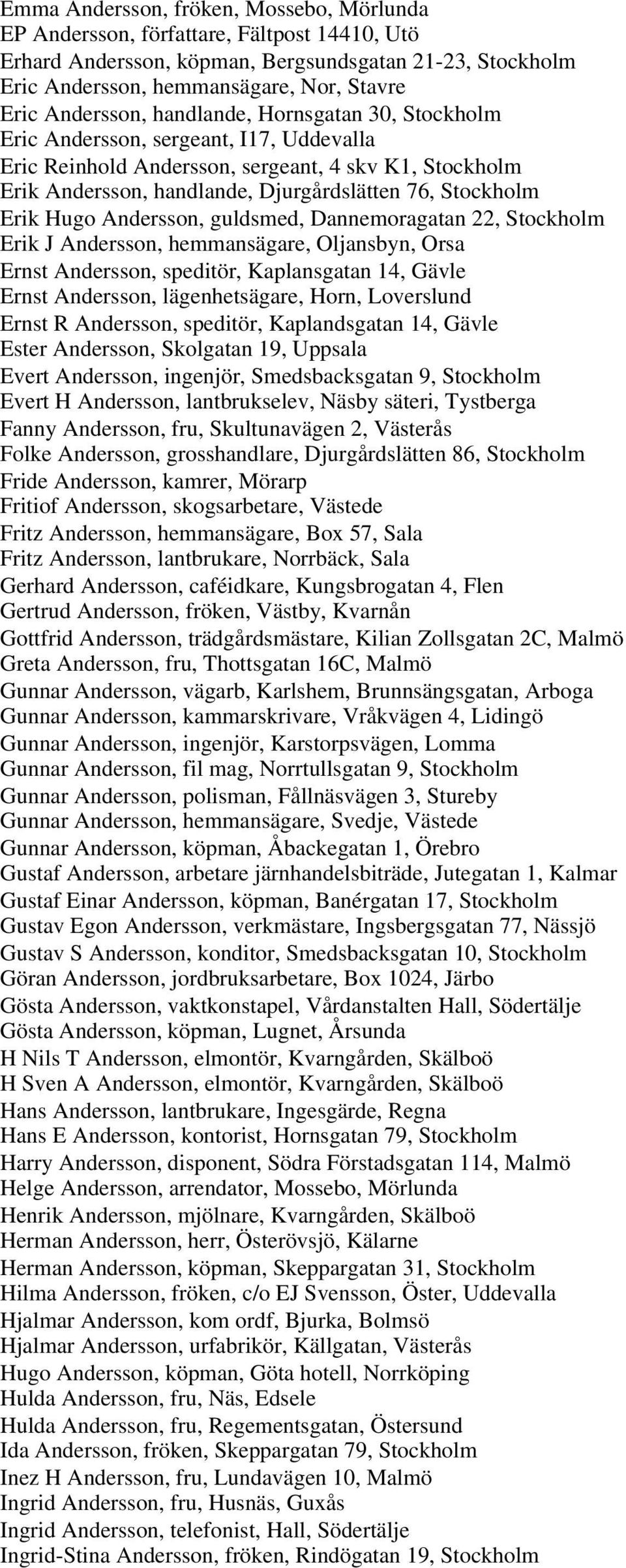 Erik Hugo Andersson, guldsmed, Dannemoragatan 22, Stockholm Erik J Andersson, hemmansägare, Oljansbyn, Orsa Ernst Andersson, speditör, Kaplansgatan 14, Gävle Ernst Andersson, lägenhetsägare, Horn,