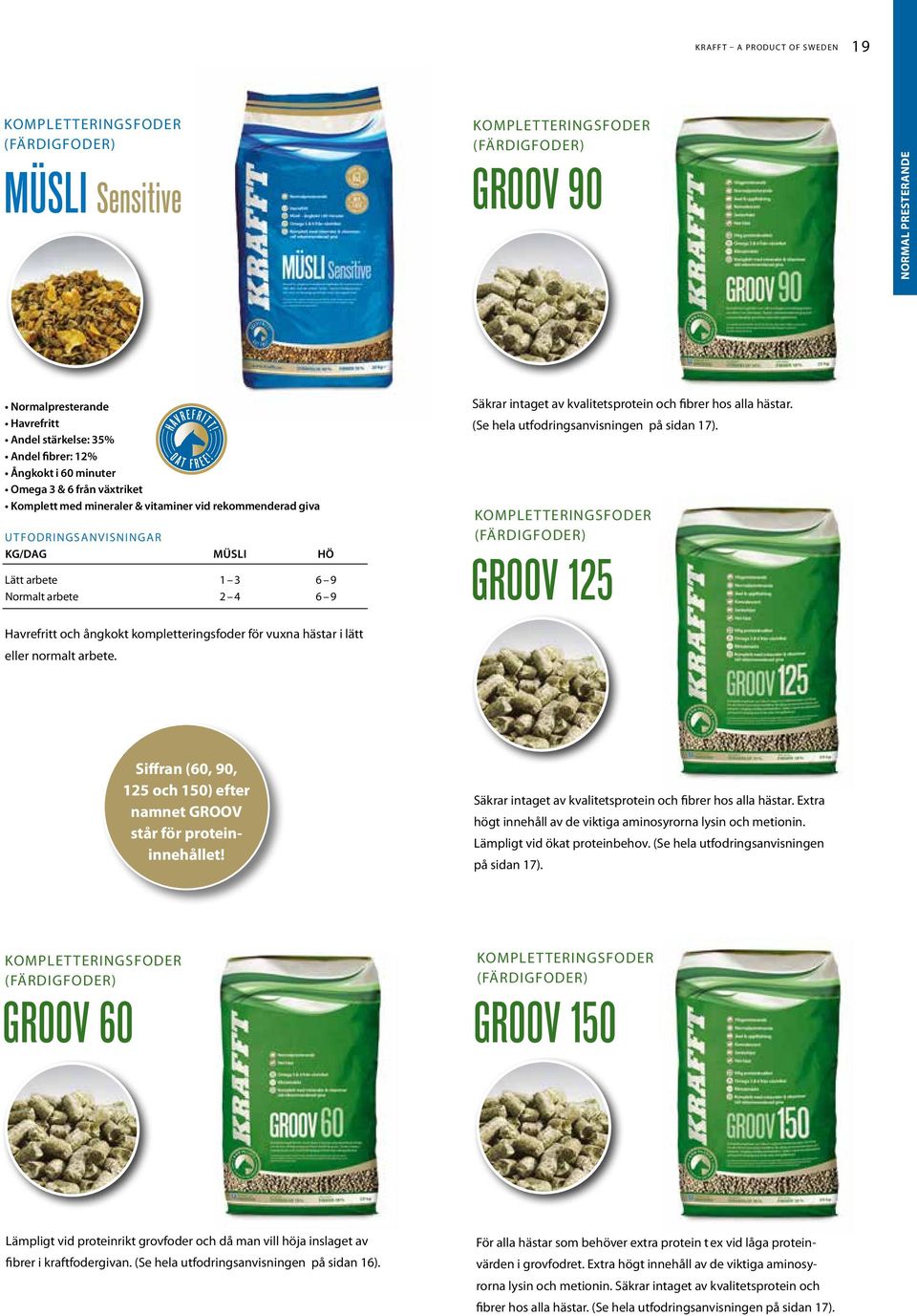 Säkrar intaget av kvalitetsprotein och fibrer hos alla hästar. (Se hela utfodringsanvisningen på sidan 17). GROOV 1 Siffran (60, 90, 1 och 10) efter namnet GROOV står för proteininnehållet!