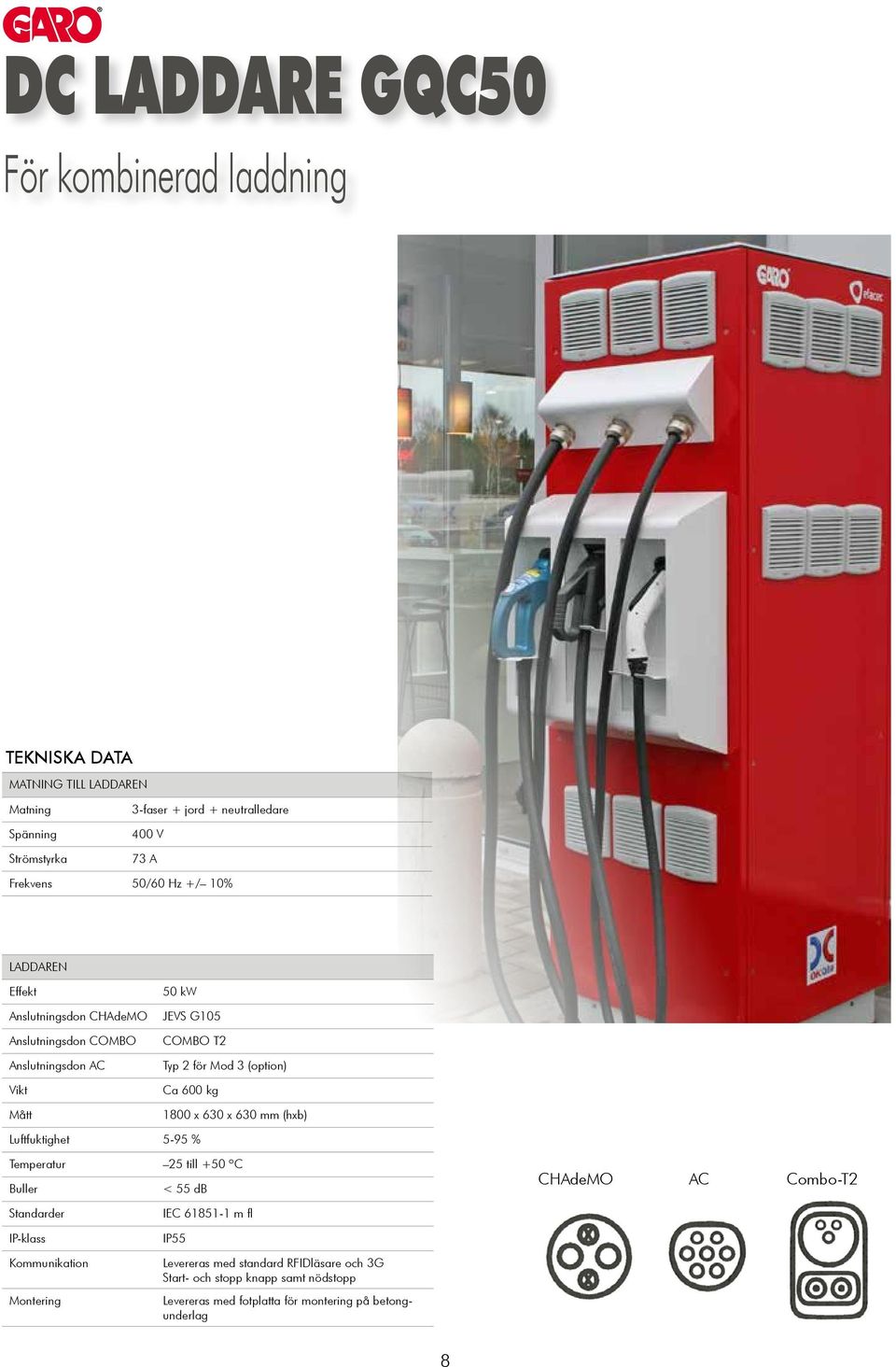 600 kg 1800 x 630 x 630 mm (hxb) Luftfuktighet 5-95 % Temperatur 25 till +50 ºC Buller < 55 db CHAdeMO AC Combo-T2 Standarder IP-klass Kommunikation
