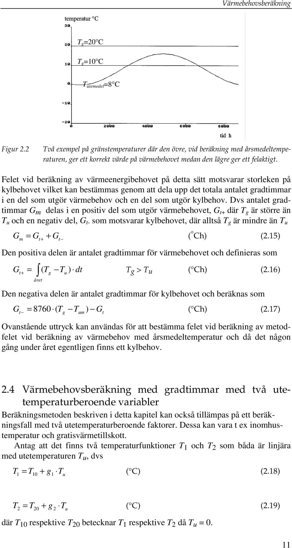 Felet vid beräknin av värmeeneribehovet på detta sätt motsvarar storleken på kylbehovet vilket kan bestämmas enom att dela upp det totala antalet radtimmar i en del som utör värmebehov och en del som