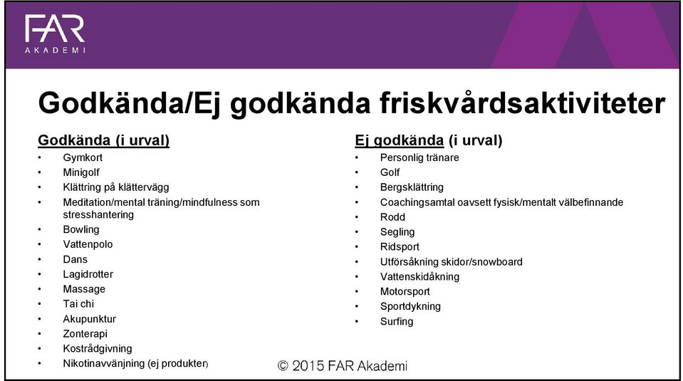 Kostrådgivning Nikotinavvänjning (ej produkter) Ej godkända (i urval) Personlig tränare Golf Bergsklättring Coachingsamtal