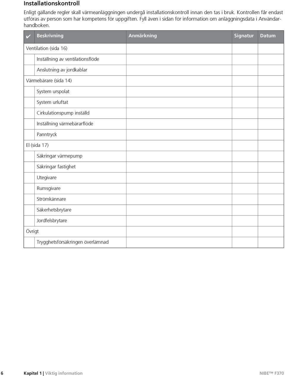 Beskrivning Anmärkning Signatur Datum Ventilation (sida 16) Inställning av ventilationsflöde Anslutning av jordkablar Värmebärare (sida 14) System urspolat System urluftat
