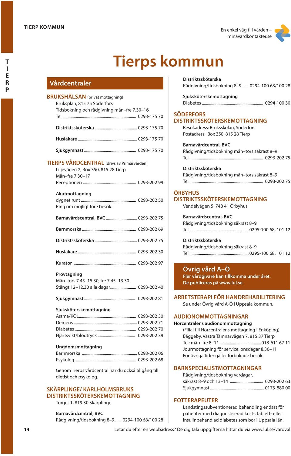 .. 0293-202 99 kutmottagning dygnet runt... 0293-202 50 Ring om möjligt före besök. ierps kommun Distriktssköterska Rådgivning/tidsbokning 8 9... 0294-100 68/100 28 Sjuksköterskemottagning Diabetes.