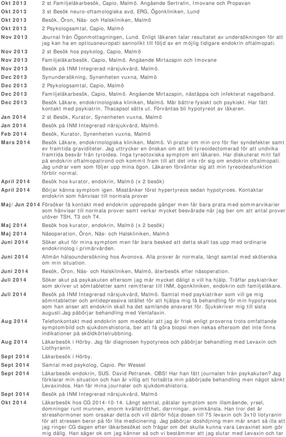 Enligt läkaren talar resultatet av undersökningen för att jag kan ha en opticusneuropati sannolikt till följd av en möjlig tidigare endokrin oftalmopati. 2 st Familjeläkarbesök, Capio, Malmö.