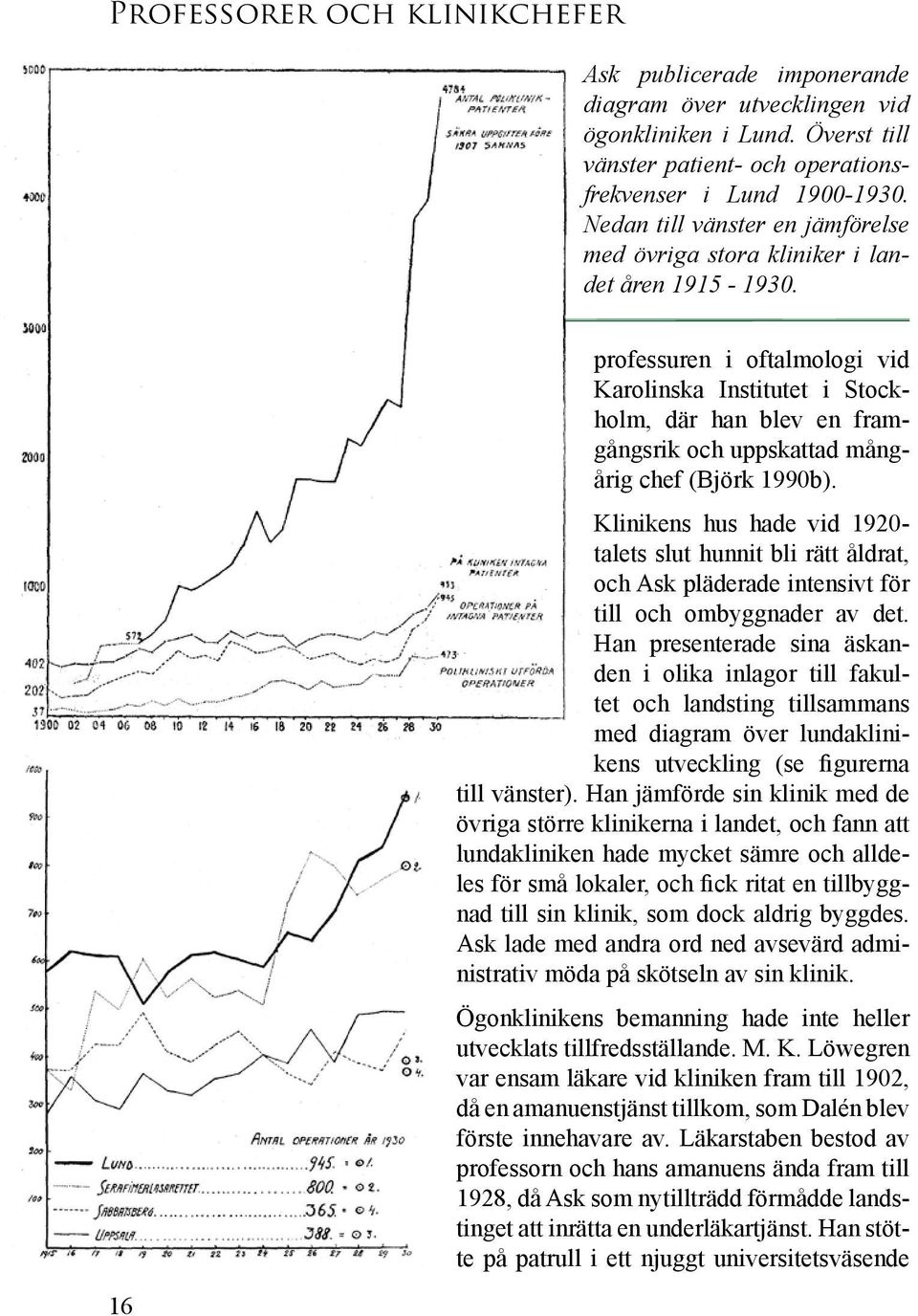 16 professu ren i oftalmologi vid Karolinska In stitutet i Stockholm, där han blev en framgångsrik och uppskattad mångårig chef (Björk 1990b).