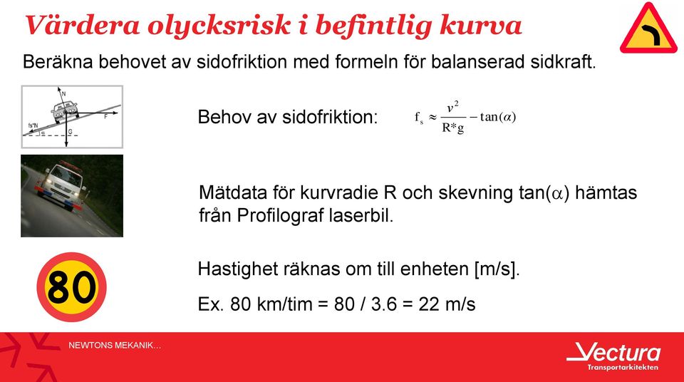 Behov av sidofriktion: f s 2 ν R*g tan(α) Mätdata för kurvradie R och skevning