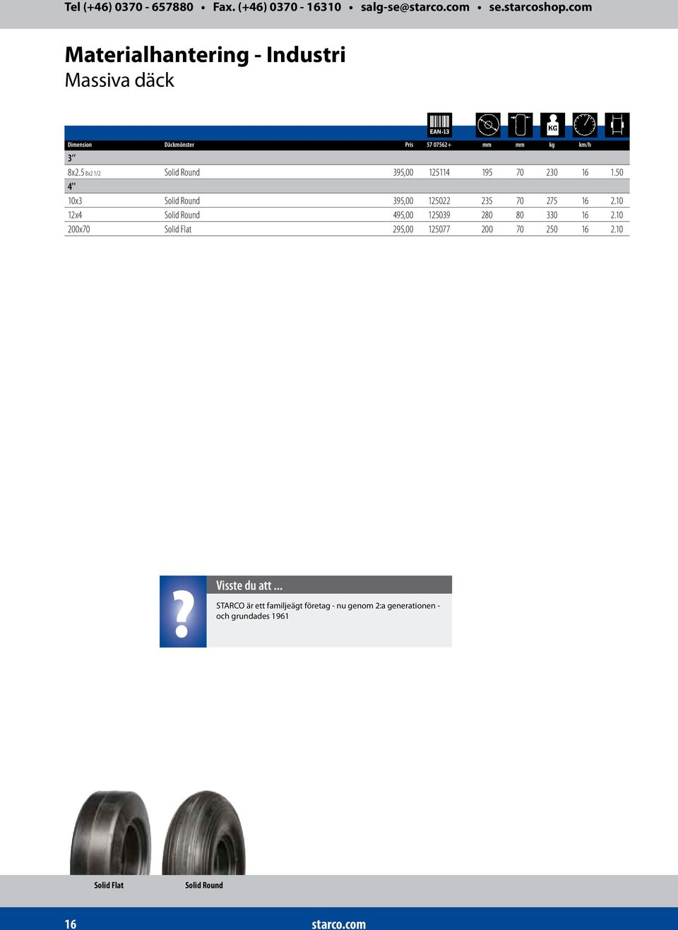 10 12x4 Solid Round 495,00 125039 280 80 330 16 2.10 200x70 Solid Flat 295,00 125077 200 70 250 16 2.10? Visste du att.