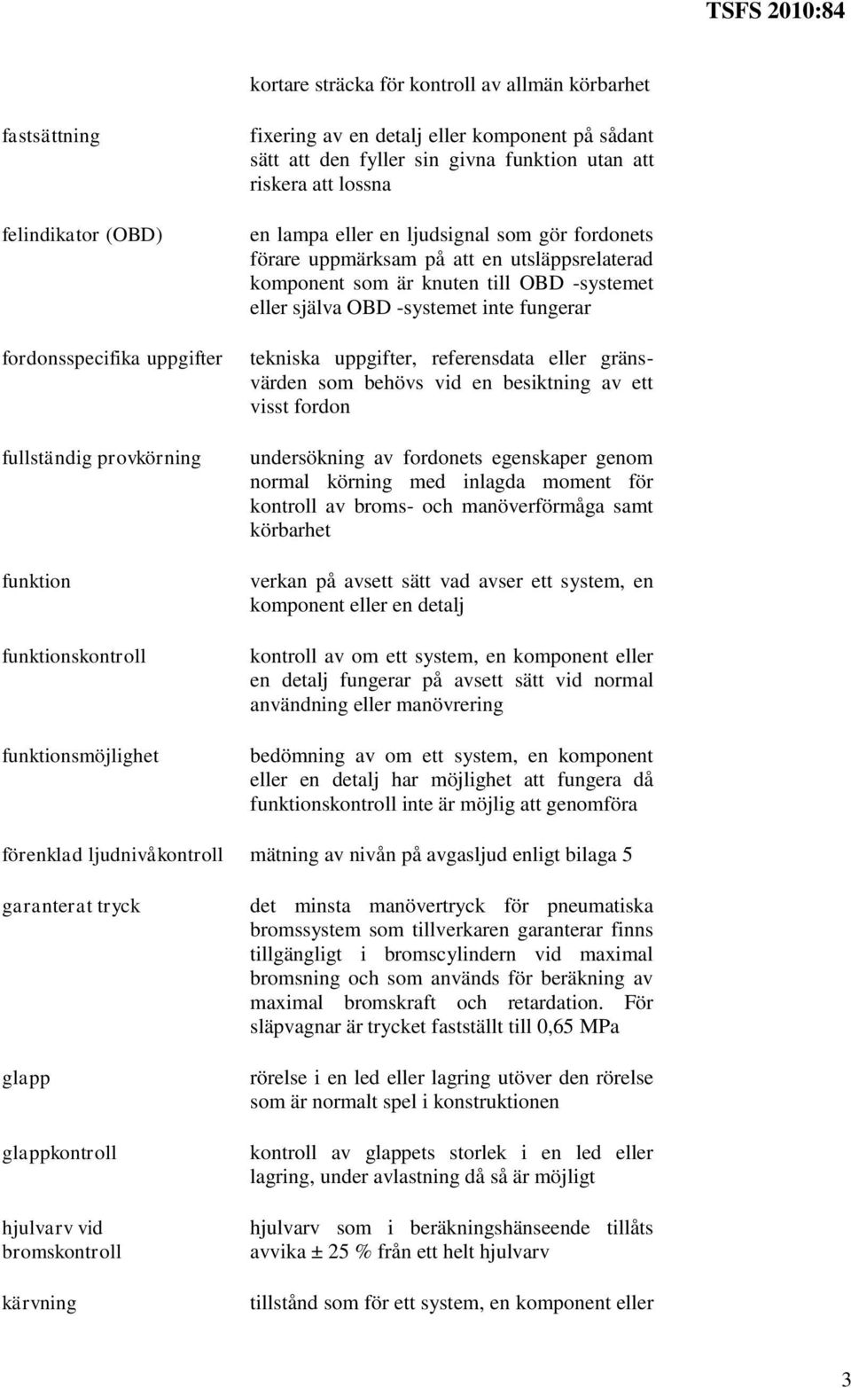 är knuten till OBD -systemet eller själva OBD -systemet inte fungerar tekniska uppgifter, referensdata eller gränsvärden som behövs vid en besiktning av ett visst fordon undersökning av fordonets