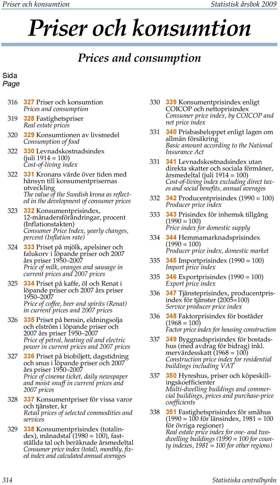 development of consumer prices 323 332 Konsumentprisindex, 12-månadersförändringar, procent (Inflationstakten) Consumer Price Index, yearly changes, percent (Inflation rate) 324 333 Priset på mjölk,