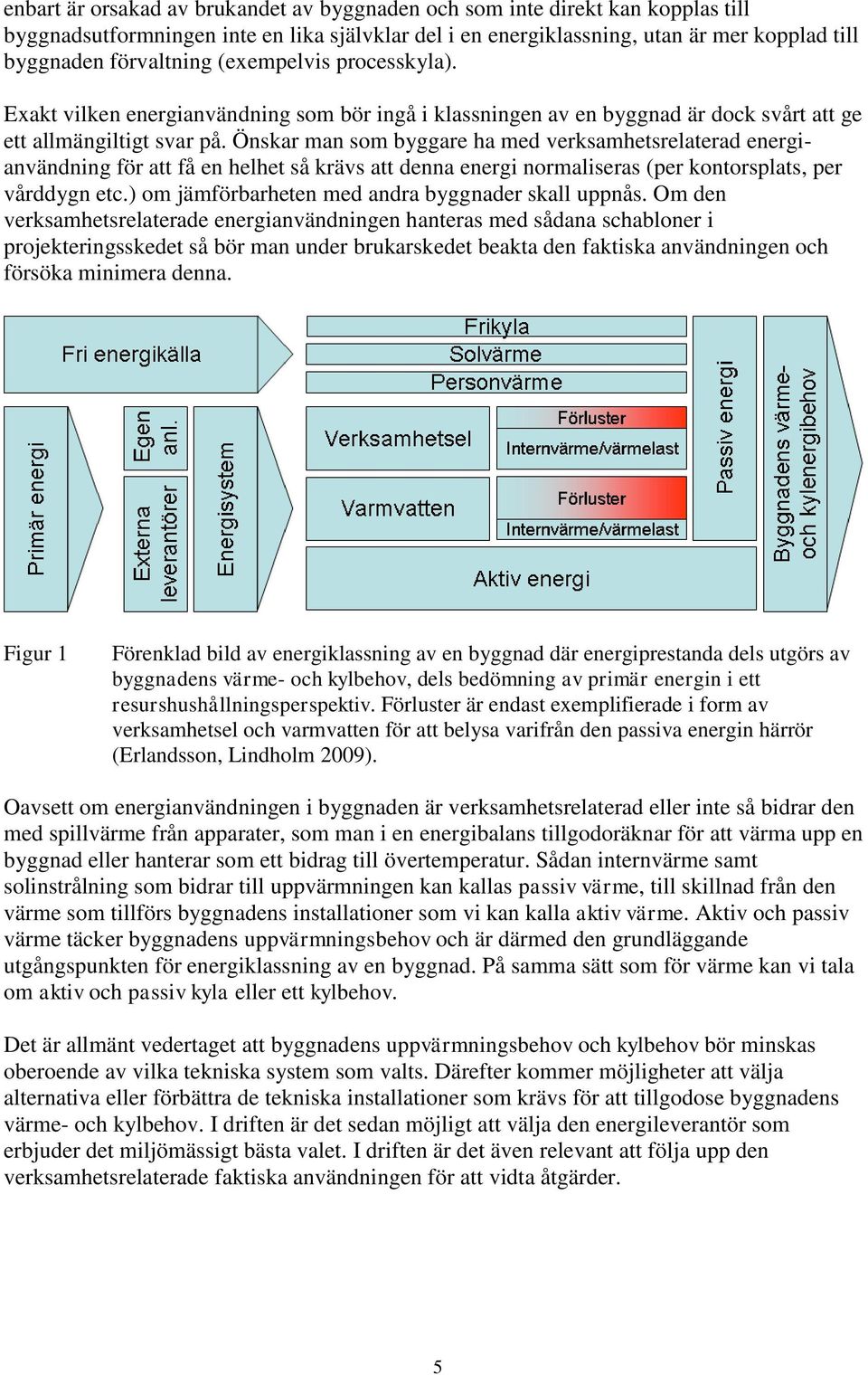 Önskar man som byggare ha med verksamhetsrelaterad energianvändning för att få en helhet så krävs att denna energi normaliseras (per kontorsplats, per vårddygn etc.