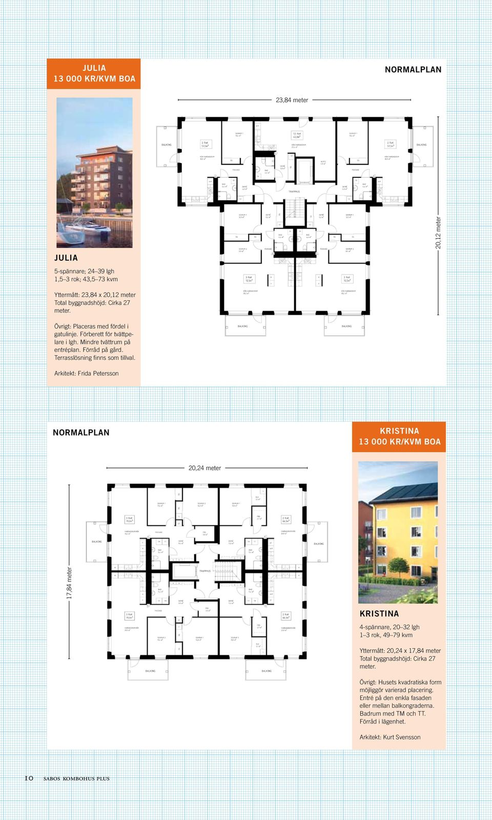 Arkitekt: Frida Petersson NORMALplan kristina 13 000 kr/kvm BOA 20,24 meter 17,84 meter kristina 4-spännare, 20 32 lgh 1 3 rok, 49 79 kvm Yttermått: 20,24 x 17,84 meter Total