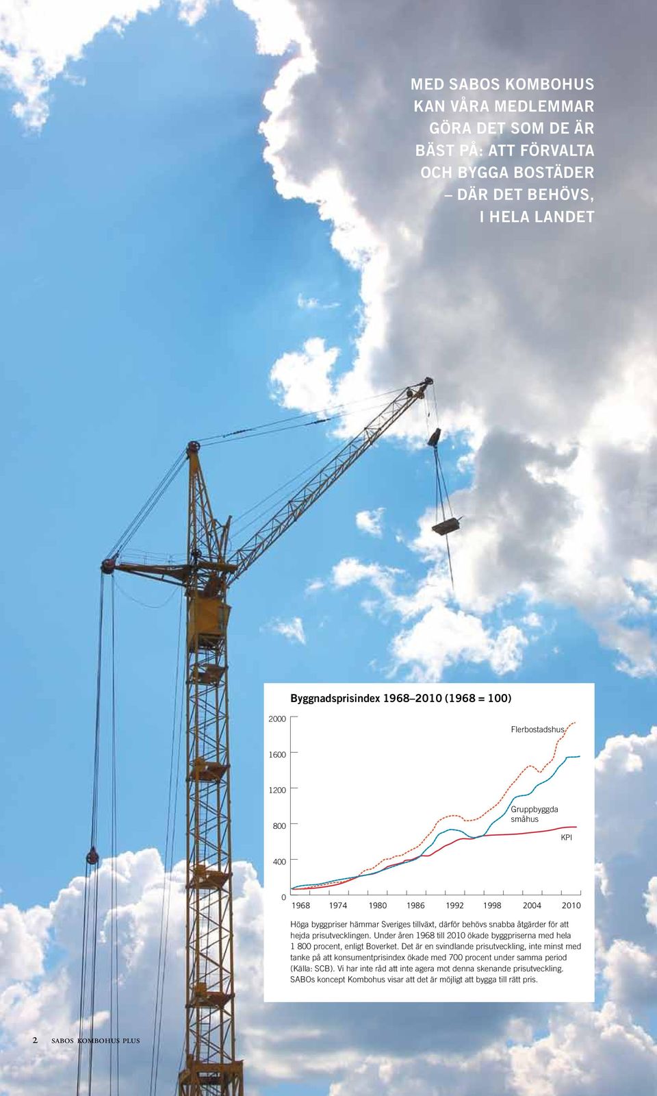 Under åren 1968 till 2010 ökade byggpriserna med hela 1 800 procent, enligt Boverket.