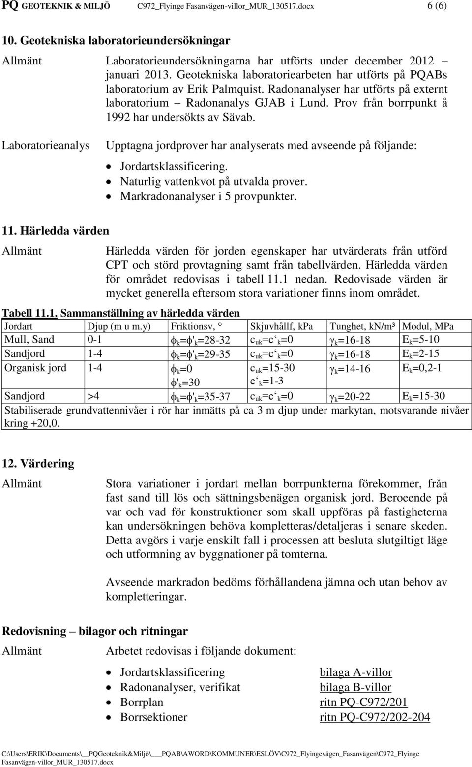 Prov från borrpunkt å 1992 har undersökts av Sävab. Laboratorieanalys Upptagna jordprover har analyserats med avseende på följande: Jordartsklassificering. Naturlig vattenkvot på utvalda prover.