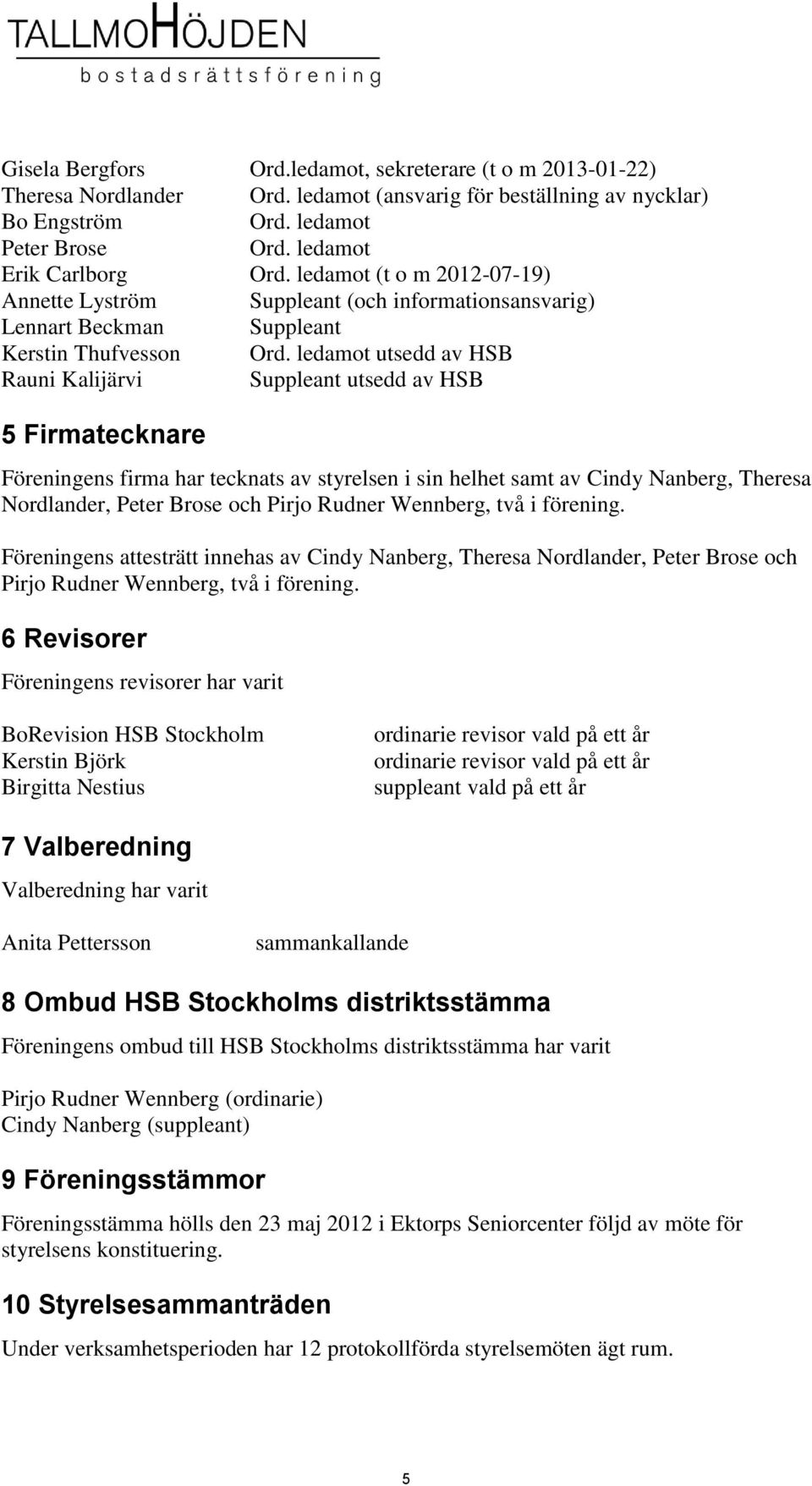 ledamot utsedd av HSB Rauni Kalijärvi Suppleant utsedd av HSB 5 Firmatecknare Föreningens firma har tecknats av styrelsen i sin helhet samt av Cindy Nanberg, Theresa Nordlander, Peter Brose och Pirjo