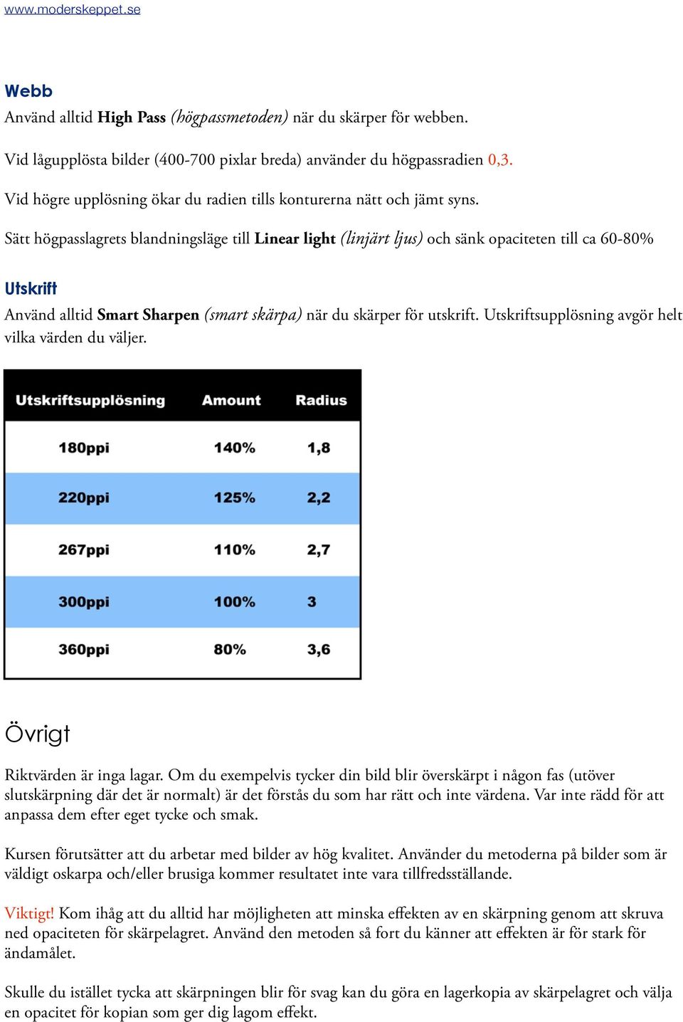 Sätt högpasslagrets blandningsläge till Linear light (linjärt ljus) och sänk opaciteten till ca 60-80% Utskrift Använd alltid Smart Sharpen (smart skärpa) när du skärper för utskrift.