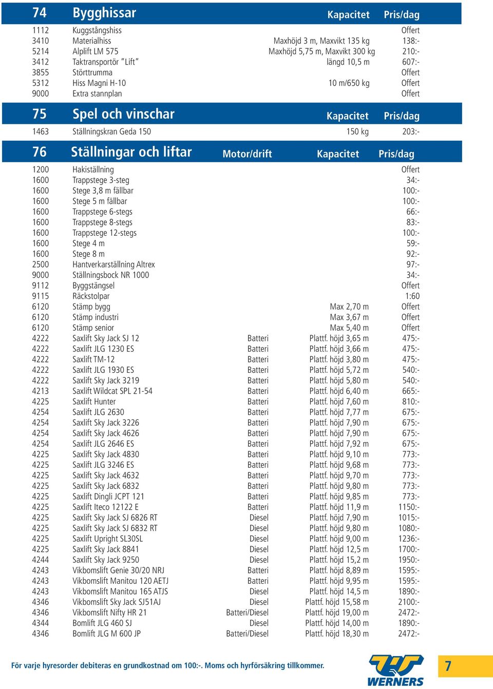 Ställningar och liftar Motor/drift Kapacitet Pris/dag 1200 Hakiställning Offert 1600 Trappstege 3-steg 34:- 1600 Stege 3,8 m fällbar 100:- 1600 Stege 5 m fällbar 100:- 1600 Trappstege 6-stegs 66:-