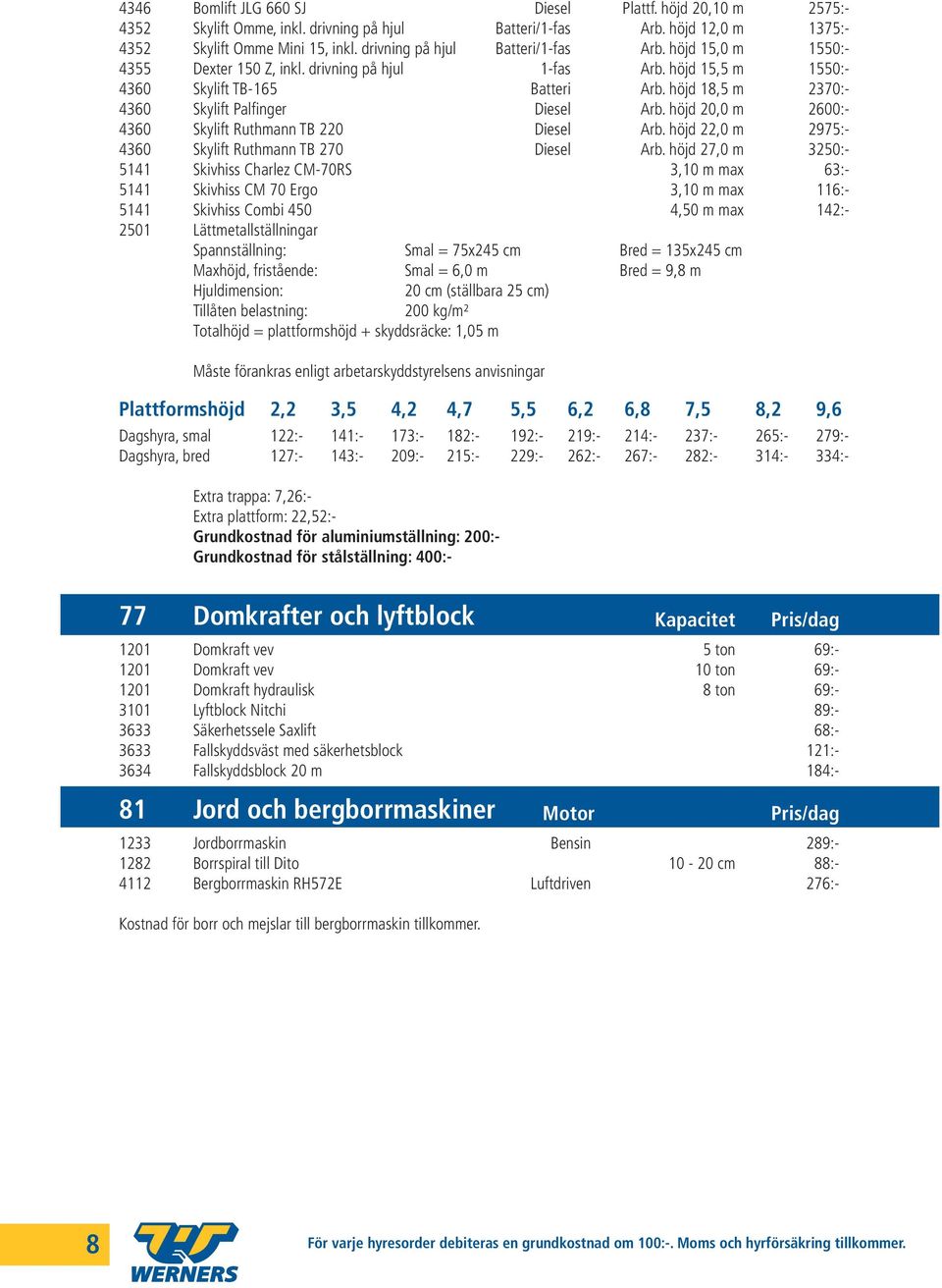 höjd 18,5 m 2370:- 4360 Skylift Palfinger Diesel arb. höjd 20,0 m 2600:- 4360 Skylift Ruthmann TB 220 Diesel arb. höjd 22,0 m 2975:- 4360 Skylift Ruthmann TB 270 Diesel arb.