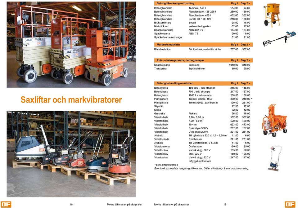 29,00 9,00 Spackeltunna med vagn 51,00 21,00 Murbruksmaskiner D dag 1 Dag 2 > Blandarstation För torrbruk, rustad för vinter 767,00 567,00 Puts- o betongsprutor, betongpumpar dag 1 Dag 2 >