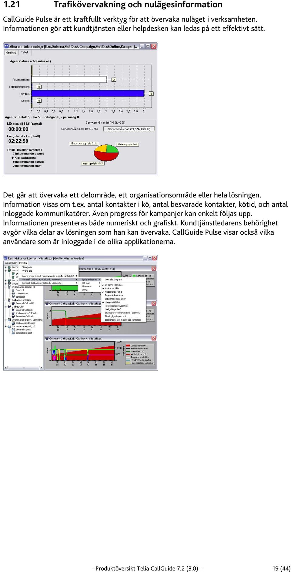 Information visas om t.ex. antal kontakter i kö, antal besvarade kontakter, kötid, och antal inloggade kommunikatörer. Även progress för kampanjer kan enkelt följas upp.
