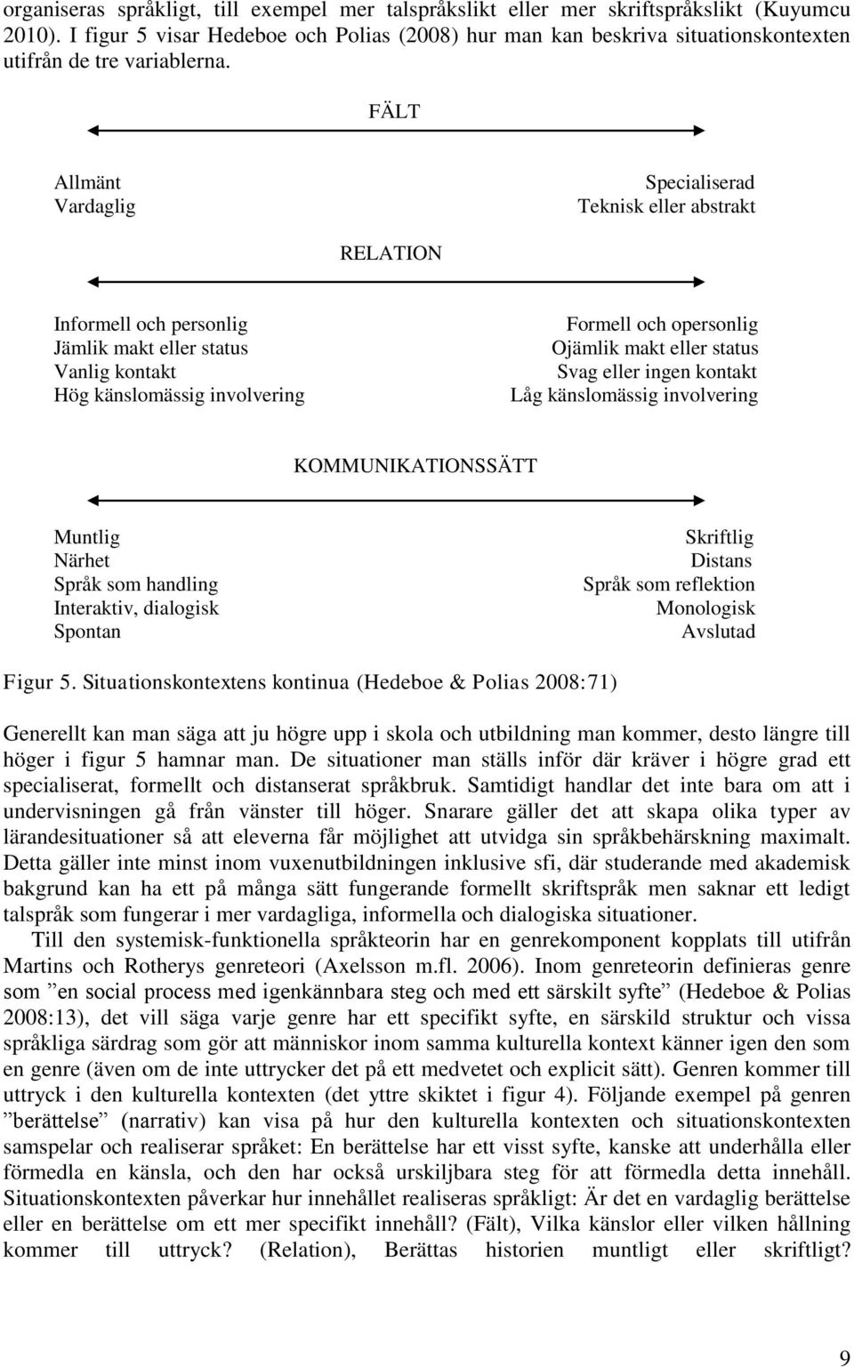 FÄLT Allmänt Vardaglig Specialiserad Teknisk eller abstrakt RELATION Informell och personlig Jämlik makt eller status Vanlig kontakt Hög känslomässig involvering Formell och opersonlig Ojämlik makt