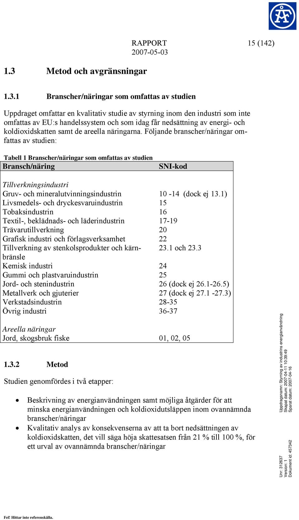 Följande branscher/näringar omfattas av studien: Tabell 1 Branscher/näringar som omfattas av studien Bransch/näring SNI-kod Tillverkningsindustri Gruv- och mineralutvinningsindustrin 10-14 (dock ej