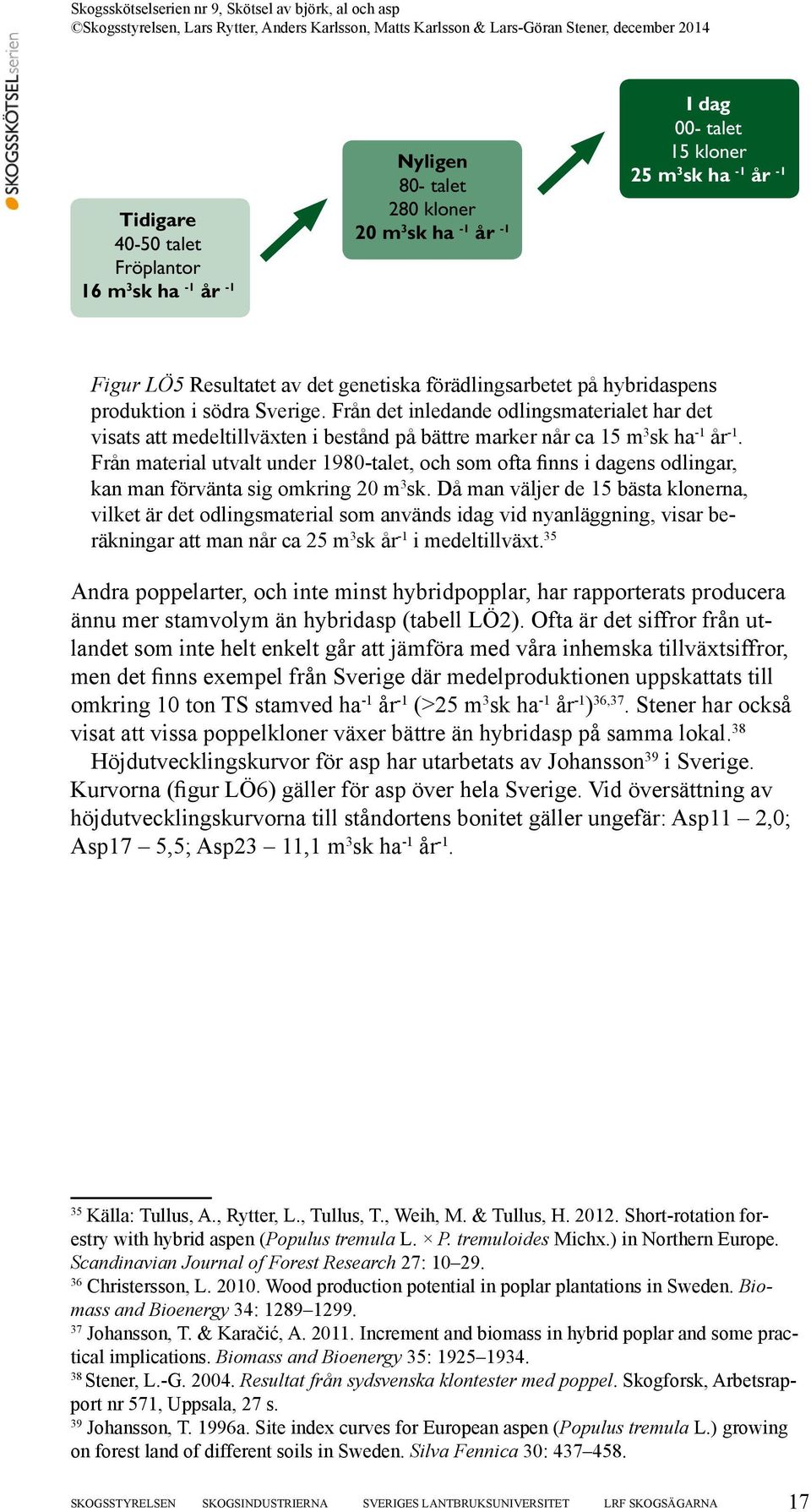 Från material utvalt under 1980-talet, och som ofta finns i dagens odlingar, kan man förvänta sig omkring 20 m 3 sk.