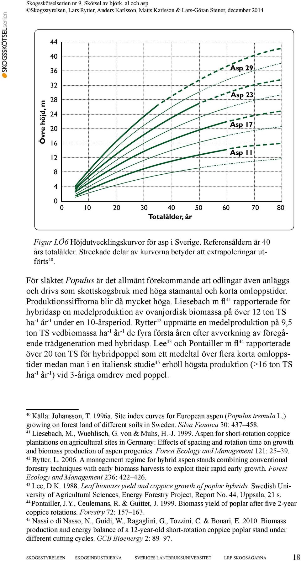 För släktet Populus är det allmänt förekommande att odlingar även anläggs och drivs som skottskogsbruk med höga stamantal och korta omloppstider. Produktionssiffrorna blir då mycket höga.