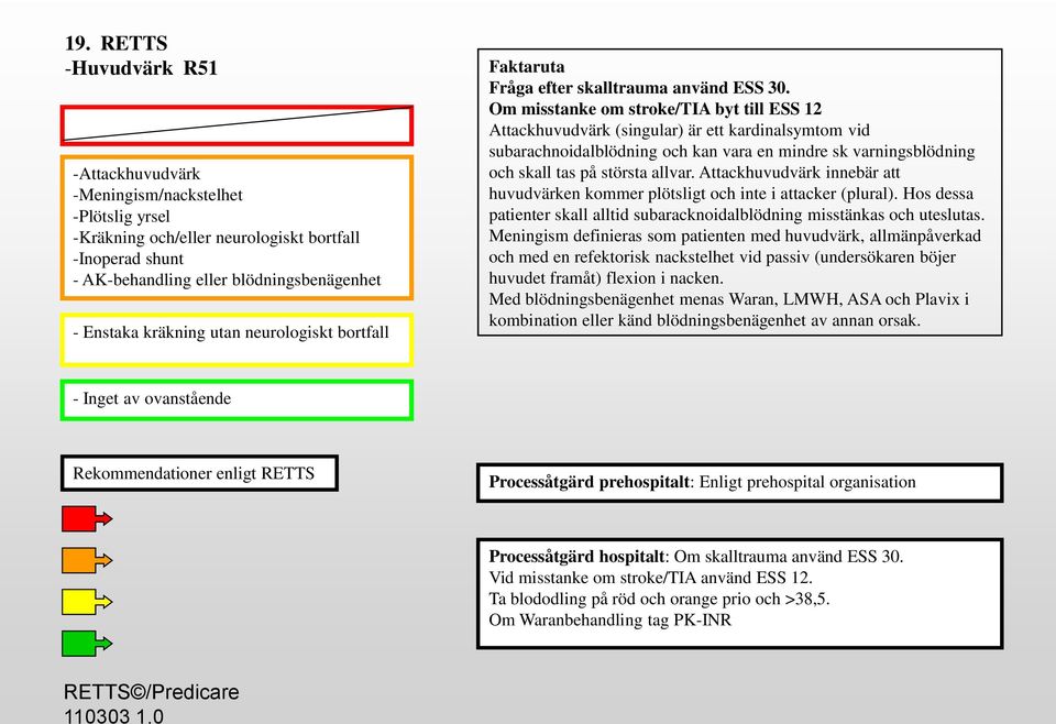 Om misstanke om stroke/tia byt till ESS 12 Attackhuvudvärk (singular) är ett kardinalsymtom vid subarachnoidalblödning och kan vara en mindre sk varningsblödning och skall tas på största allvar.