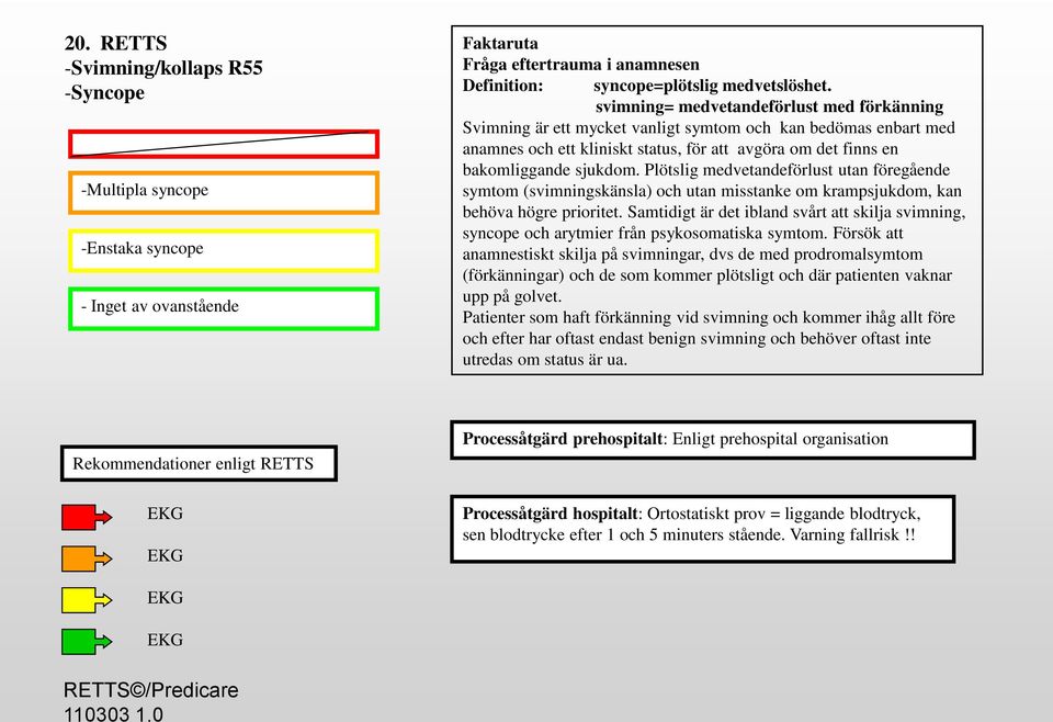 Plötslig medvetandeförlust utan föregående symtom (svimningskänsla) och utan misstanke om krampsjukdom, kan behöva högre prioritet.