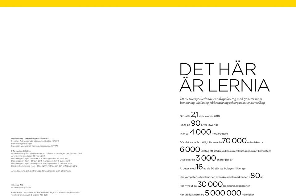 Informationstillfällen Årsredovisning för 2010 kommer att publiceras onsdagen den 30 mars 2011 Årsstämma: onsdagen 30 mars 2011 Delårsrapport 1 jan 31 mars 2011: fredagen den 29 april 2011