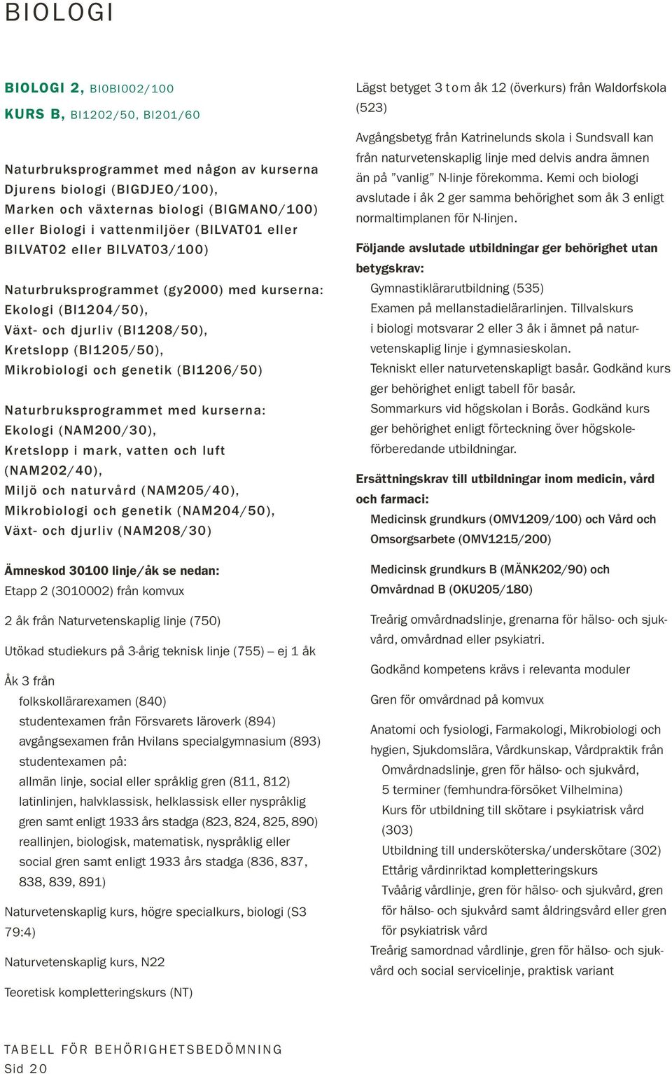 Naturbruksprogrammet med kurserna: Ekologi (NAM200/30), Kretslopp i mark, vatten och luft (NAM202/40), Miljö och natur vård (NAM205/40), Mikrobiologi och genetik (NAM204/), Växt- och djurliv