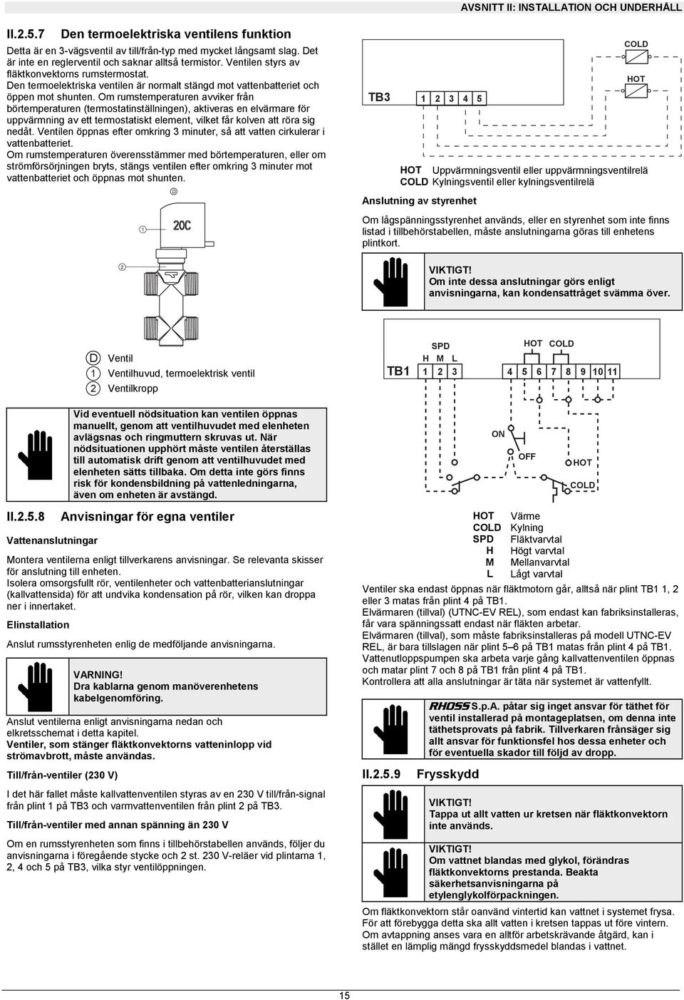 Om rumstemperaturen avviker från börtemperaturen (termostatinställningen), aktiveras en elvärmare för uppvärmning av ett termostatiskt element, vilket får kolven att röra sig nedåt.