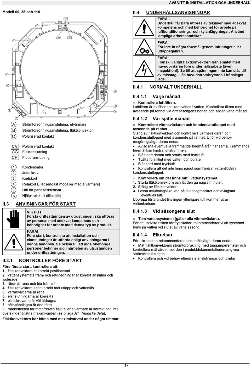 Kretskort Reläkort EHR (endast modeller med elvärmare) Hål för panelfästskruvar Hjälpkretskort (tillbehör) V P AVISIGAR FÖR START Första driftsättningen av utrustningen ska utföras av personal med