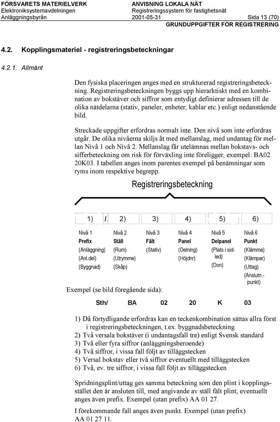 Registreringsbeteckningen byggs upp hierarktiskt med en kombination av bokstäver och siffror som entydigt definierar adressen till de olika nätdelarna (stativ, paneler, enheter, kablar etc.