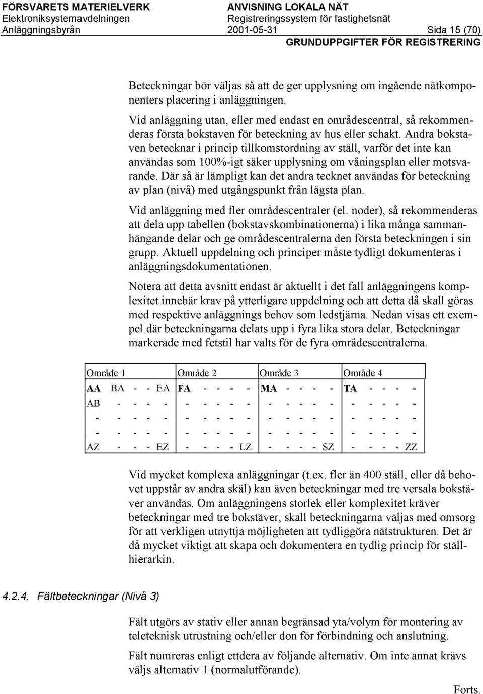 Andra bokstaven betecknar i princip tillkomstordning av ställ, varför det inte kan användas som 00%-igt säker upplysning om våningsplan eller motsvarande.