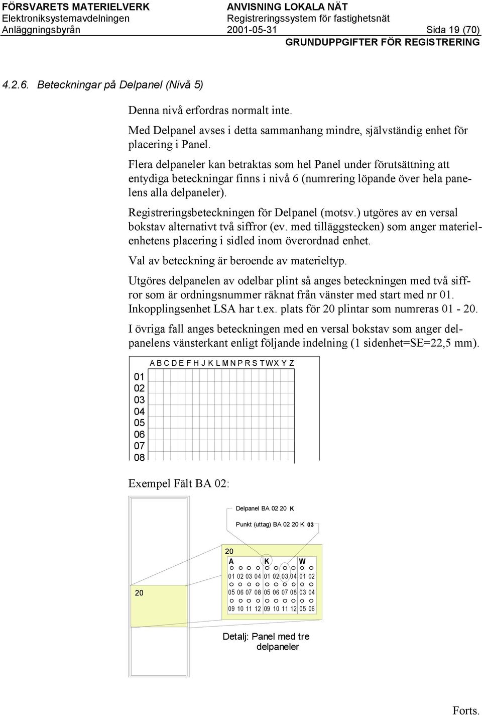 Flera delpaneler kan betraktas som hel Panel under förutsättning att entydiga beteckningar finns i nivå 6 (numrering löpande över hela panelens alla delpaneler).