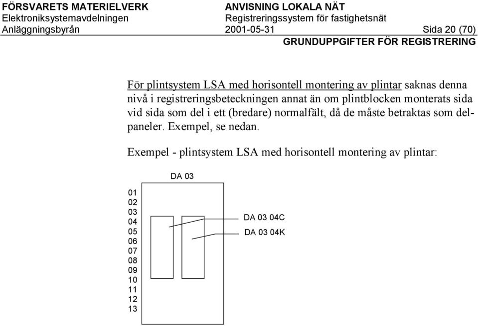 vid sida som del i ett (bredare) normalfält, då de måste betraktas som delpaneler. Exempel, se nedan.