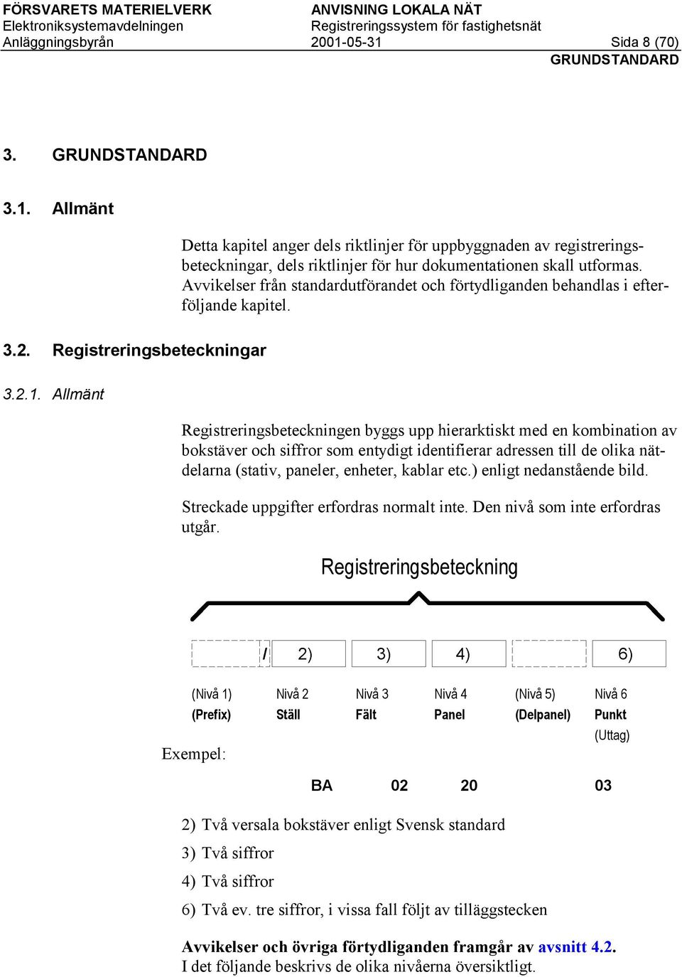 Avvikelser från standardutförandet och förtydliganden behandlas i efterföljande kapitel. 3.