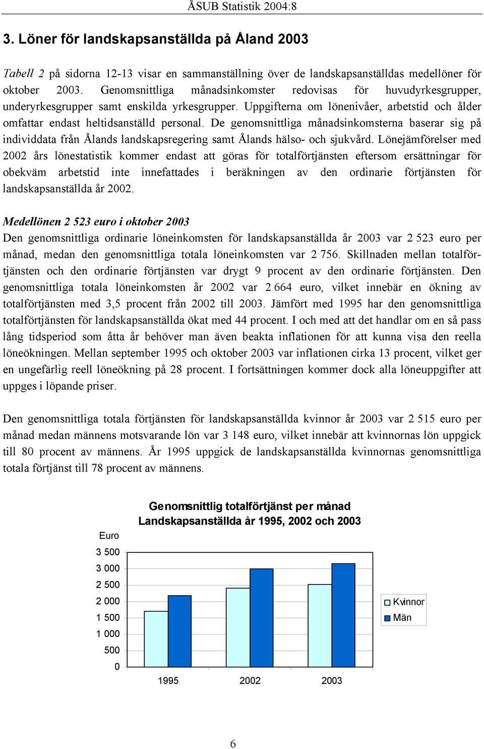 De genomsnittliga månadsinkomsterna baserar sig på individdata från Ålands landskapsregering samt Ålands hälso- och sjukvård.