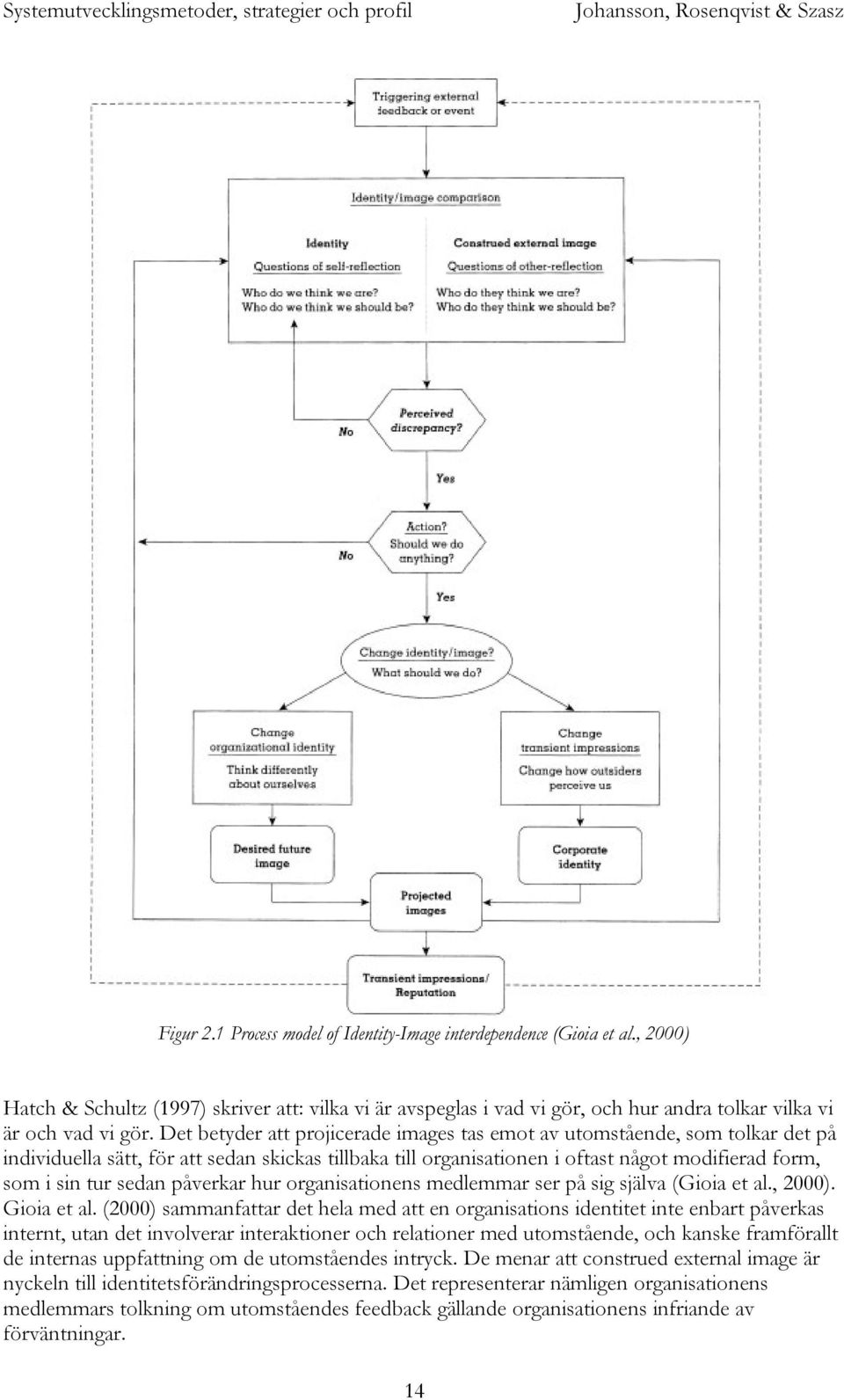 påverkar hur organisationens medlemmar ser på sig själva (Gioia et al., 2000). Gioia et al.