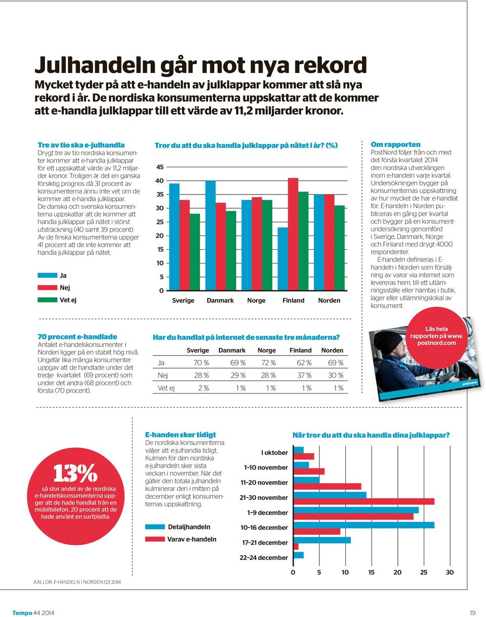 25 30 Tre av tio ska e-julhandla Drygt tre av tio nordiska konsumenter kommer att e-handla julklappar för ett uppskattat värde av 11,2 miljarder kronor.